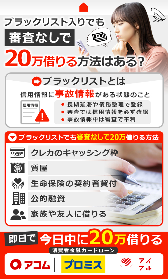 審査なしで20万借りる方法を記載した画像