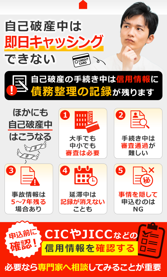 自己破産中のキャッシングについての画像