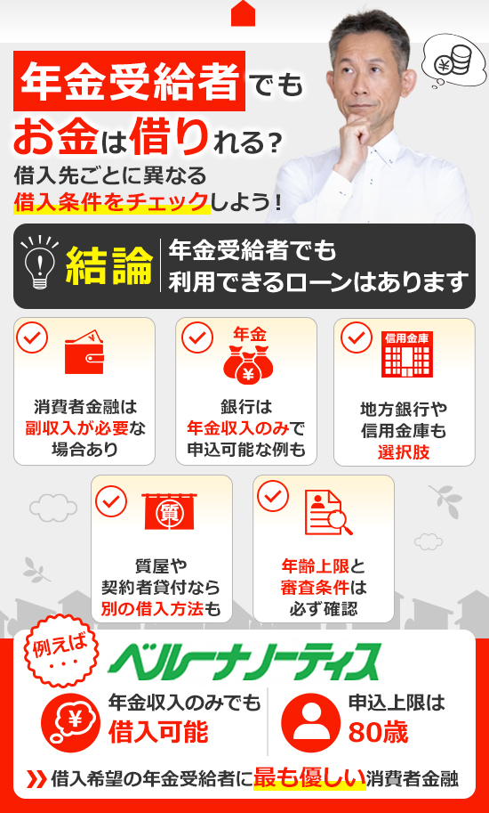 年金受給者の借入に関する画像